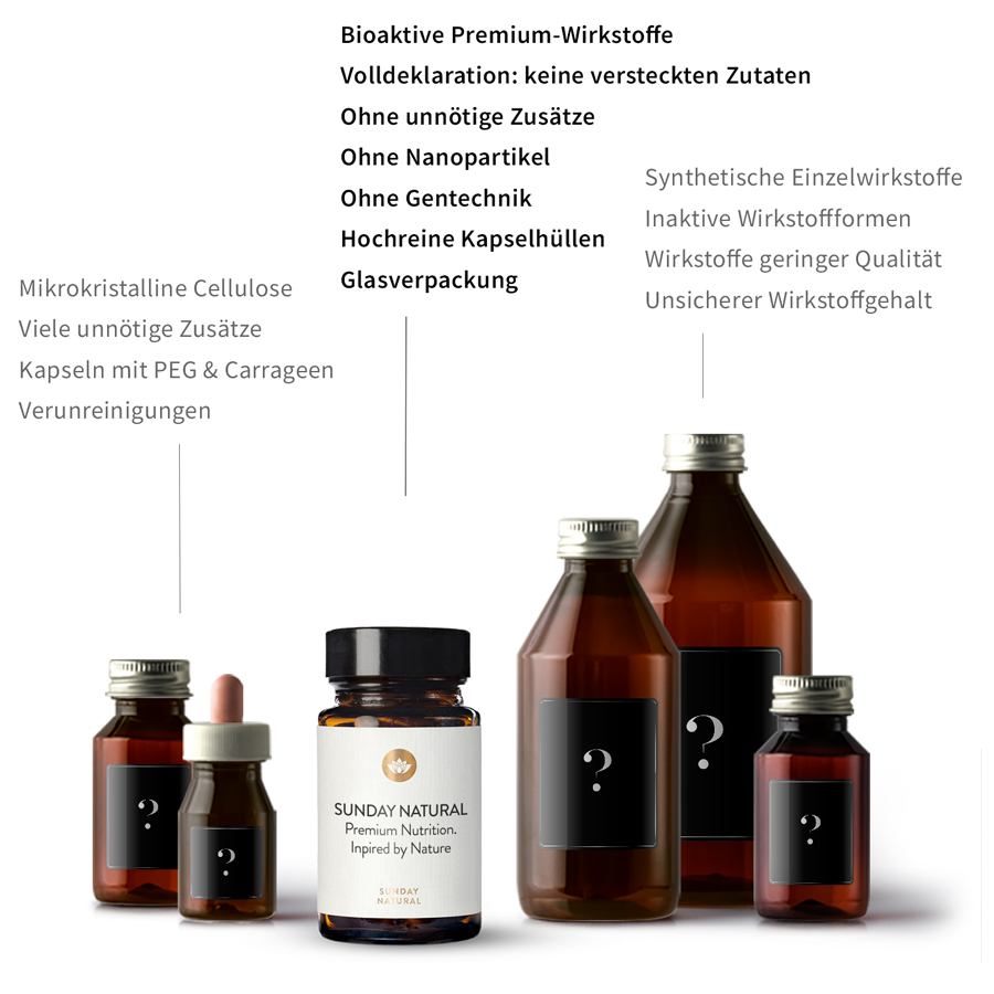 Darauf haben wir geachtet Darauf haben wir geachtet